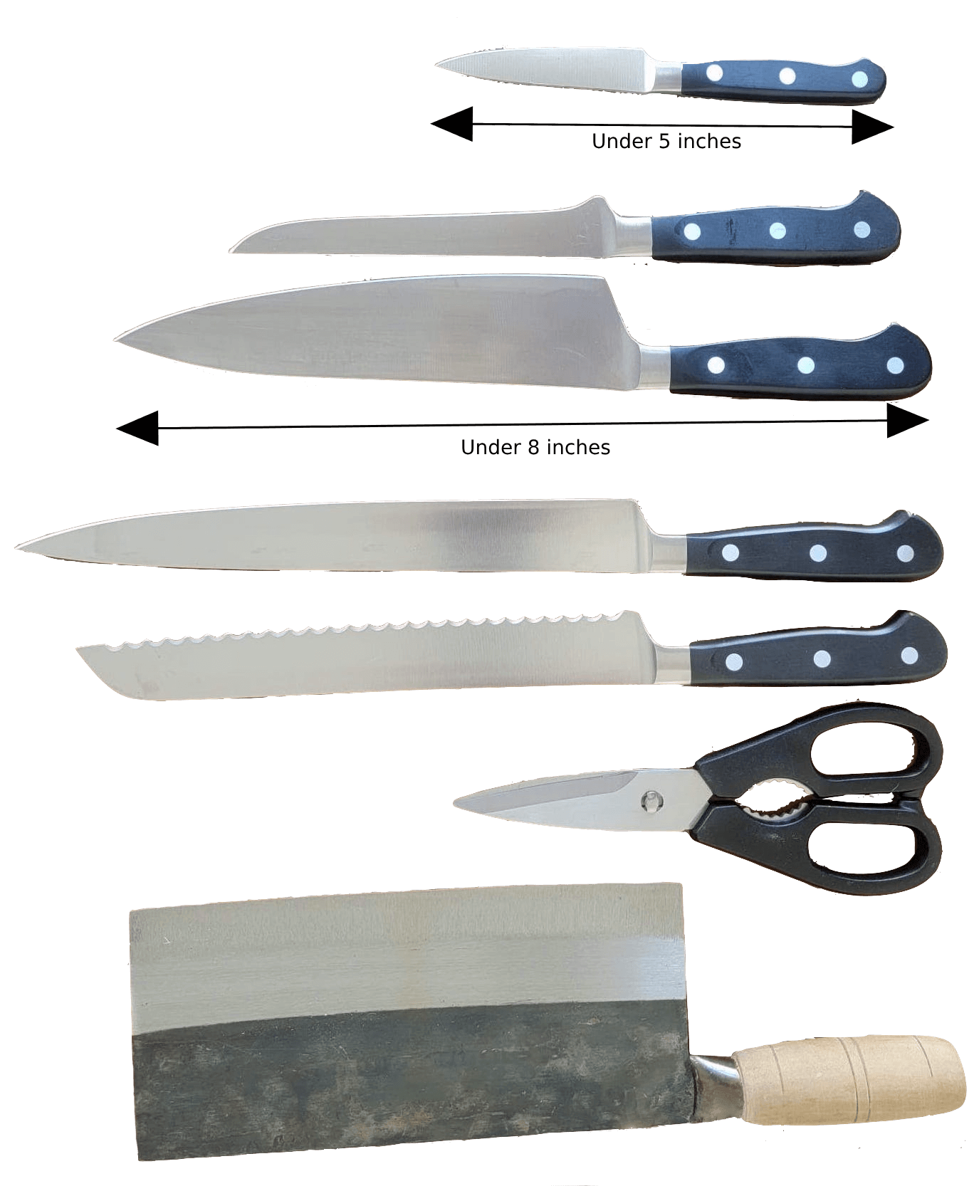 hgknife-sharpening